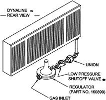 2-PSIG Regulator Kit Diagram