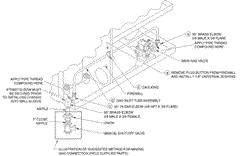 Rear gas hook-up