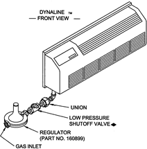 2-PSIG Regulator Kit Diagram